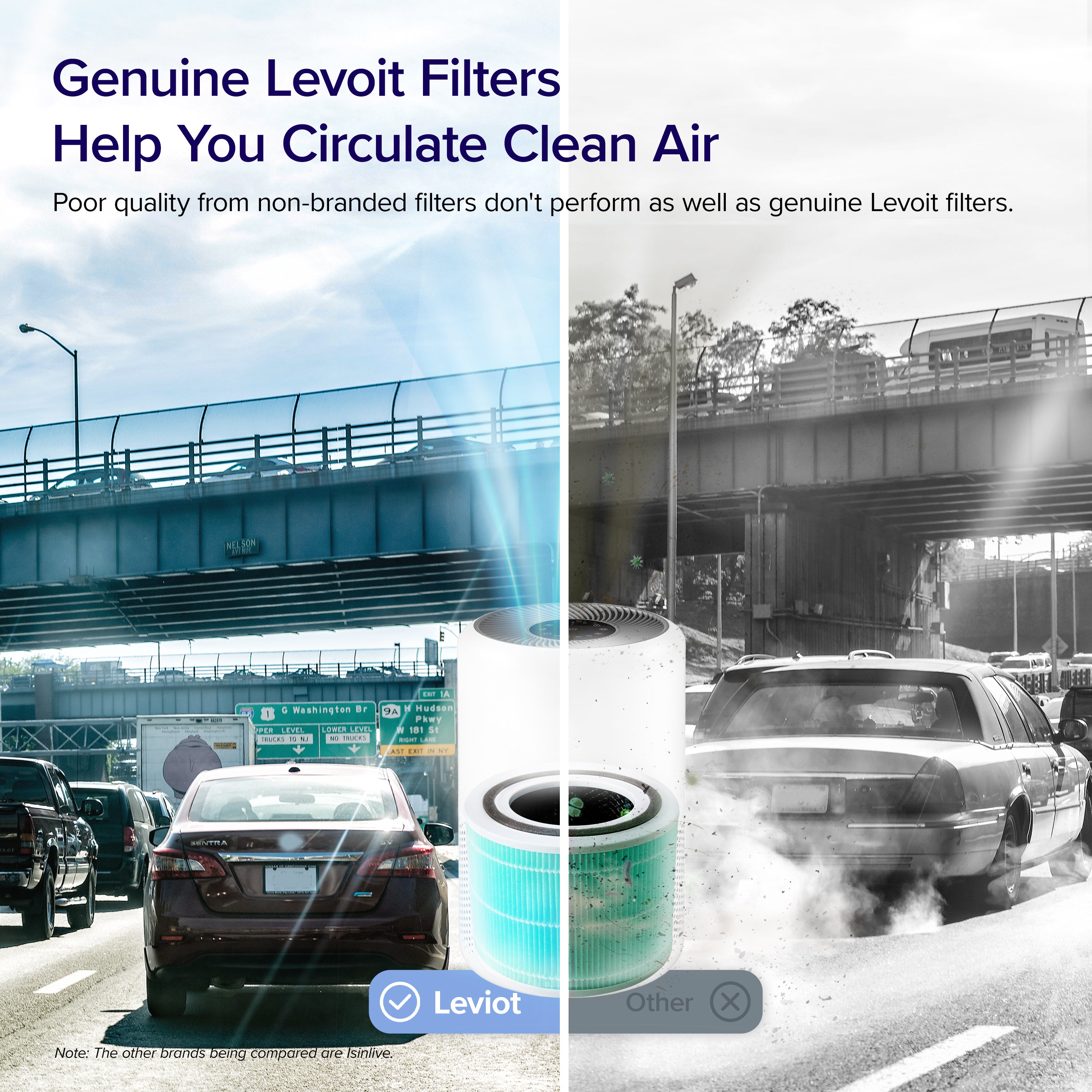 Levoit core 300-RF-TX