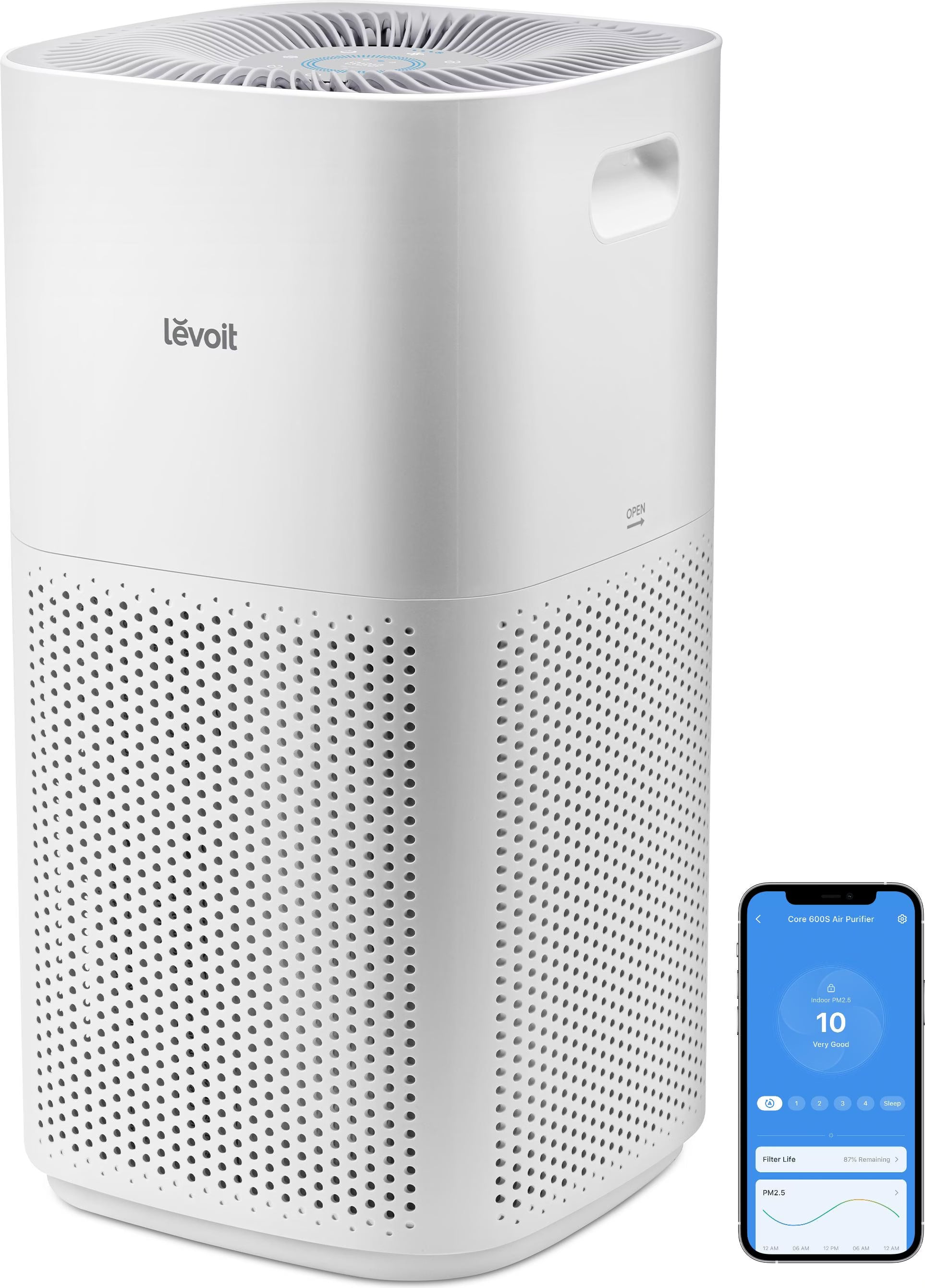 Levoit Core 600S