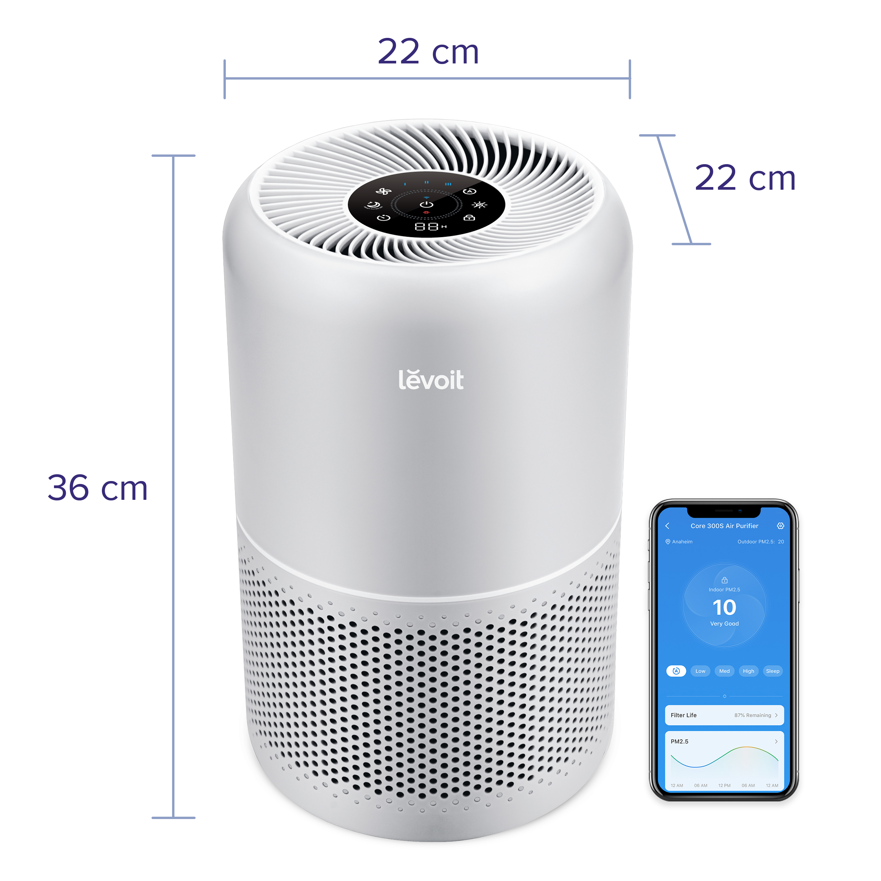 Levoit Core 300S Pro Smart