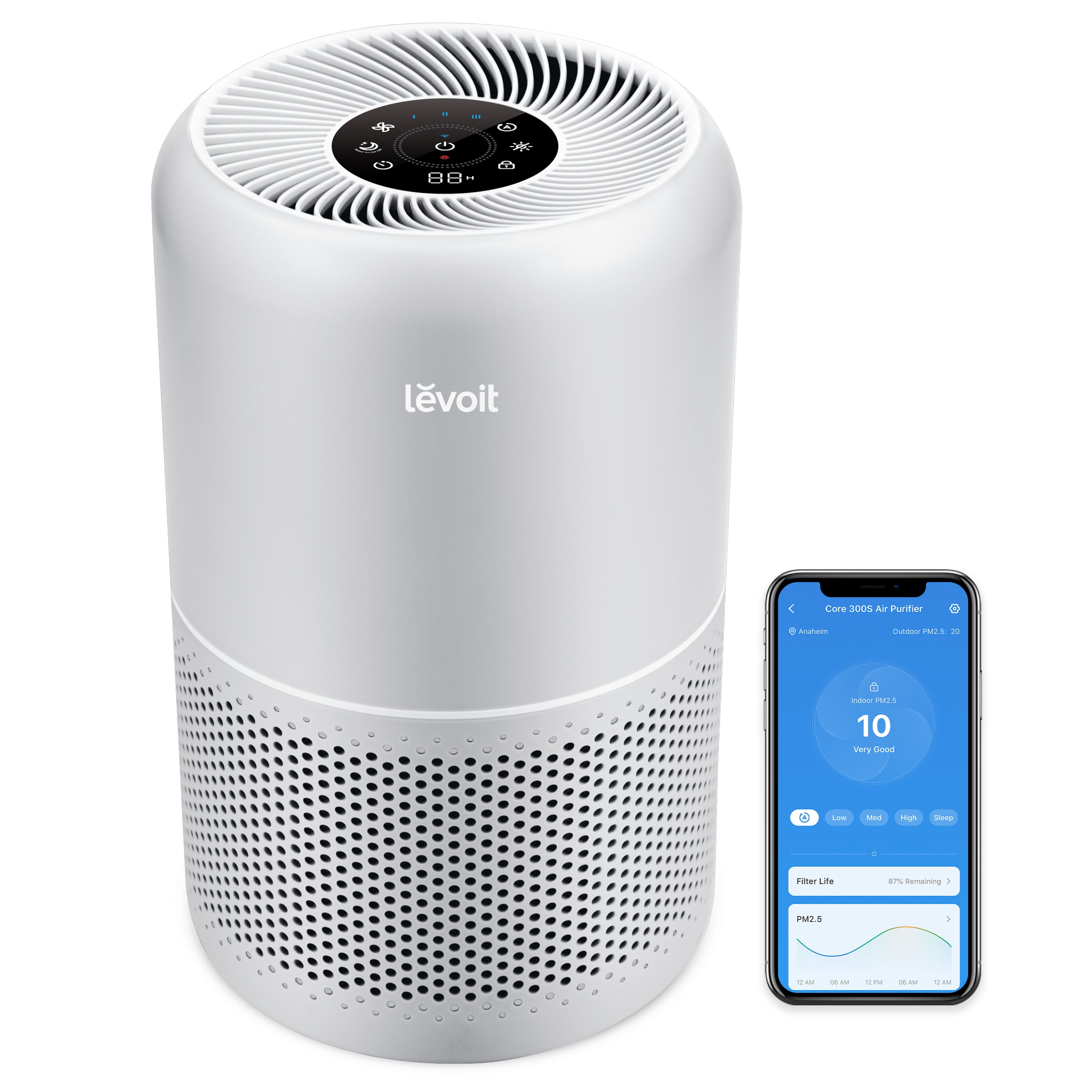 Levoit Core 300S Pro Smart
